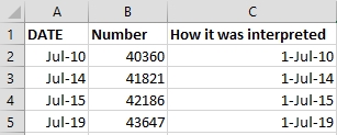 So, so ambiguous, it’s even confusing Excel